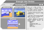 Animação: Como funciona: a Energia das Ondas